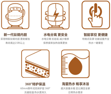 空氣能熱水器選擇有“門道”，專業(yè)研發(fā)工程師來(lái)解答