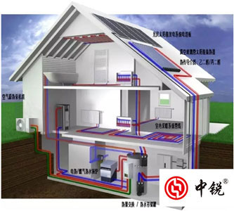 空氣能帶您在炎炎夏日中體驗舒適、清涼