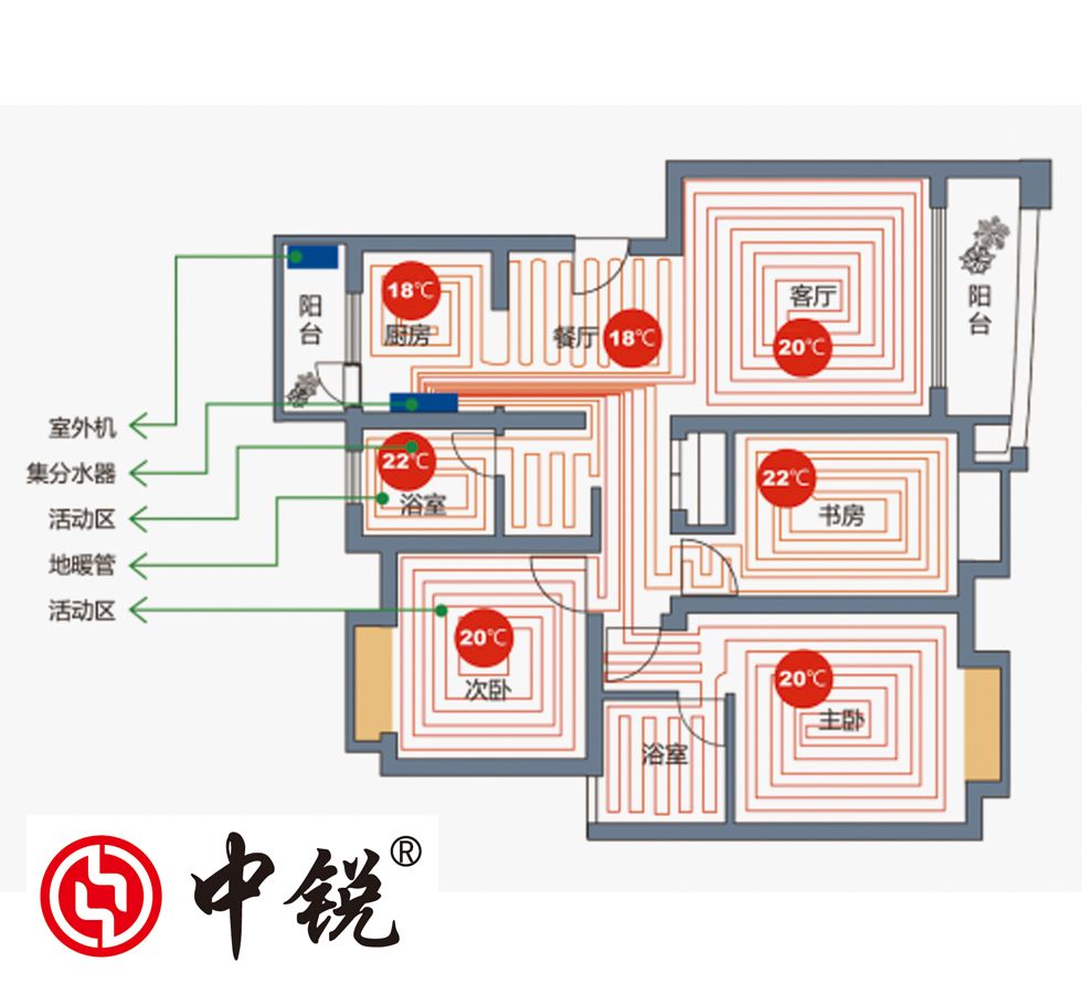 空氣能采暖多少錢？安裝一套，每平米需要多少錢？